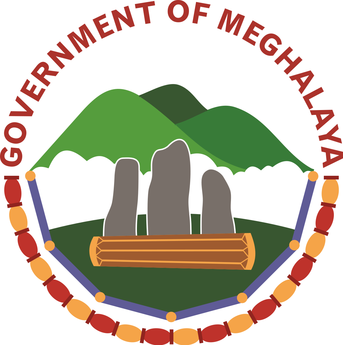 Govt. of Meghalaya